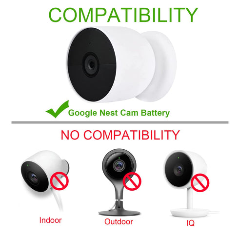 iMah Extended USB Power Charging Cable Compatible with Google Nest Cam (Battery), 6.56ft (2m)......