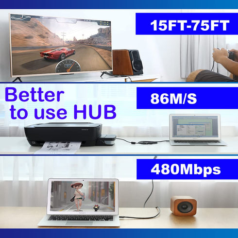 Long USB 2.0 Extension Cable 40FT,USB Male to Female Long Cable Extension Cord Data Transfer Extender USB Cable? USB Connector for USB Flash Drive...
