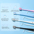 Y-Kelin V-Shaped Orthodontic Toothbrush for Braces Brackets 4 Count (Pack of 1) Soft Bristle with Inter Dental Brush...