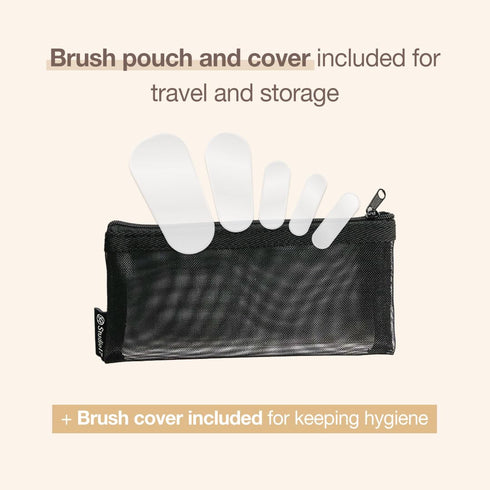 Travel Makeup Brush Set 5 Pcs| Essential Face & Eye Makeup Brush Set | Portable Makeup Brush Set for Travel | Makeup Pouch & Brush Cover Included...