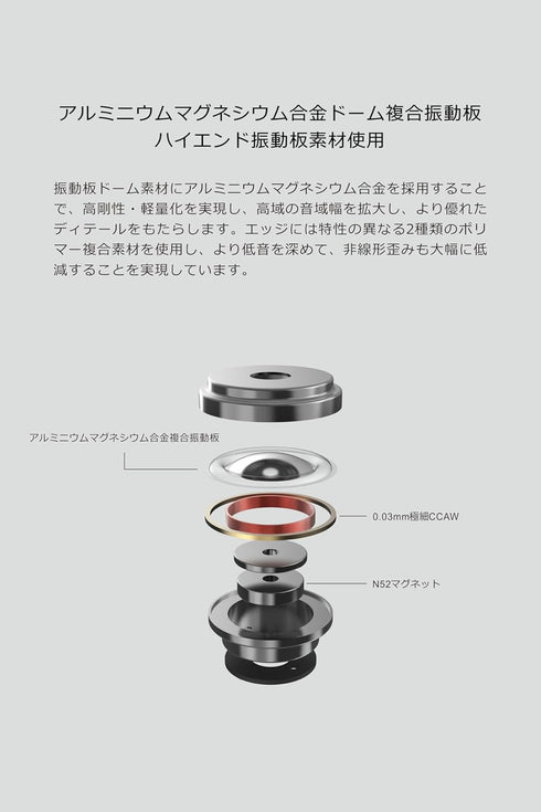Moondrop CHU II High Performance Dynamic Driver IEMs Interchangeable Cable in-Ear Headphone......