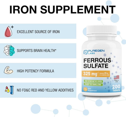 Puregen Labs Ferrous Sulfate 325 mg (65 mg Elemental Iron) High Potency Iron Supplement | No Artificial Color Additives - 200 Tablets Made in USA...