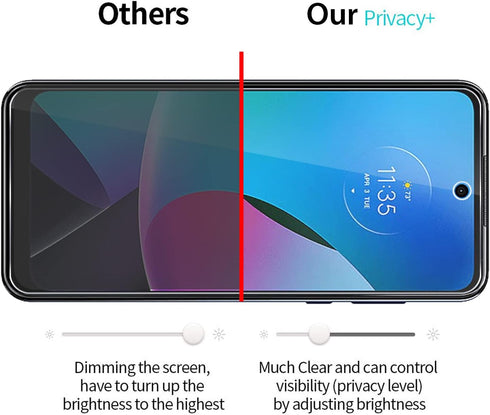[2 Pack for Boost Celero 5G (2024) / Celero 3 5G Privacy Screen Protector, 9H Anti Spy Private Tempered Glass Film, Anti-Scratch, Case Friendly....