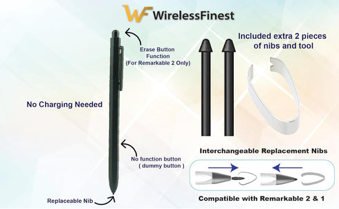 Stylus Digitizer Pen with Nib Replacement for Marker Remarkable 1 & 2 Stylus Tablet Pen Black Gen 1 & 2, Erase Function, Tilt Sensitive Sensor, Ex...