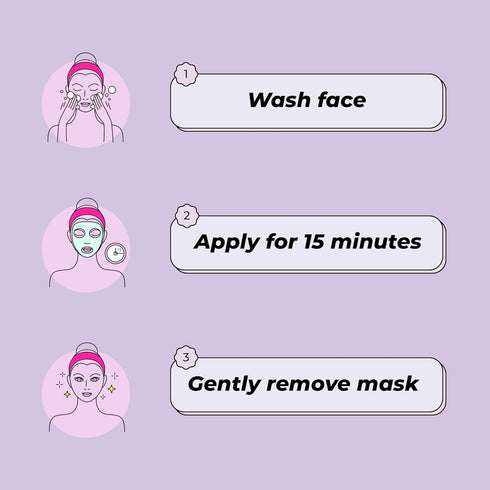 Vitamasques Face Masks Skincare Sheet Kit, 7-Pack - Juicy Collection of Triple-Layer Sheet Facial Masks - Pore Purifying, Brightening, and Hydrati...