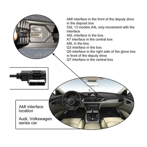 cablecc AMI MMI to 3 RCA Audio Video Cable Female DVD Video and Audio Input Cable for Audi A1 A7 A8 VW Car...