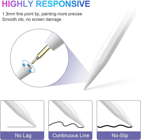 Stylus Pen for Touch Screens,High Sensitivity & Precision Capacitive Stylus Pencil for Apple iPad.......