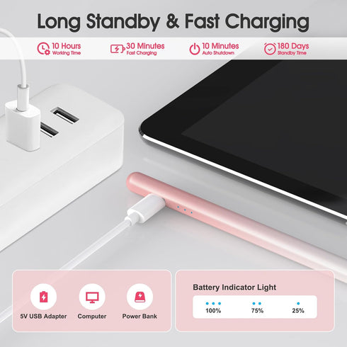 Stylus Pen for iPad,Palm Rejection Tilt Sensitivity Fast Charging Pencil Only Work for 2018 Or Later iPad 10/9/8/7/6th Gen,Pro 12.9&11",Mini 6/5,A...