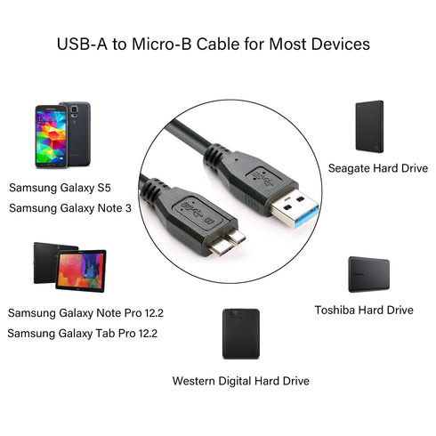 USB 3.0 Hard Drive Cable, USB-A to Micro B Cable Compatible with Samsung Galaxy S5, Note 3, Note Pro 12.2, Camera, WD Toshiba Seagate Hard Drive a...