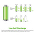 EBL AA Rechargeable Batteries 2500mAh (10 Pack - 5 Colors in One Box) Pre-Charged 1.2V NiMH Double A Battery...
