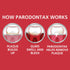 Parodontax Complete Protection Whitening Toothpaste To Help Prevent Bleeding Gums, Anticavity, Gum Toothpaste For Gum Health And Whitening - 3.4 o...