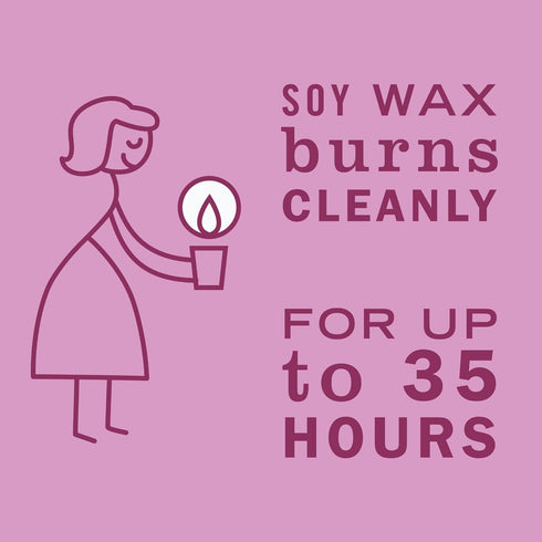 MRS. MEYER'S CLEAN DAY Aromatherapy Candle, 35 Hour Burn Time, Made with Soy Wax and Essential Oils, Peony, 7.2 Oz, Pack of 2...