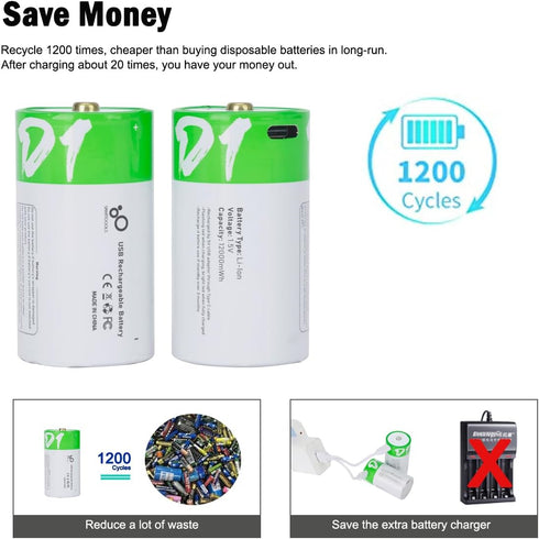 USB D Lithium ion Rechargeable Battery, 1.5V 12000mWh Rechargeable D Battery, 4 H Fast Charge, 1200 Cycle with Type C Port Cable, Constant Output,...