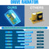 2Pack 20W LED Corn Light Bulb 3000K Warm White Lamp 250Watts Equivalent 2896Lumens Super Bright E26 Base Large Area Ceiling Fan Bulbs 110V Commerc...