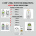 6 Volt Power Supply | Power Adapter Compatible with VTech DM221 DM221-2 DM223 DM251 Parent & Baby Units, DM111 DM112 DM222 DM271 Parent Units only...