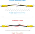 Pixelman 19Ft Backup Camera RCA Plug Video Extension Cable,Pure Copper Double-Shielded Car Rear Reverse Cam Cord,Auto Monitor Back Up AV Wire,Yell...