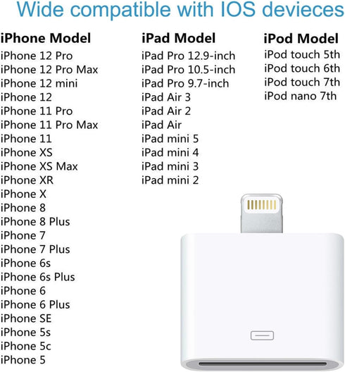 Lightning to 30-pin Adapter,iPhone 8-Pin Male to 30-Pin Female Adapter Charging Sync Converter Connector Compatible iPhone 13/13P/12/11/X/8/7/6P/5...