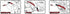 Risk Racing Mud Axe 00-122, Red...