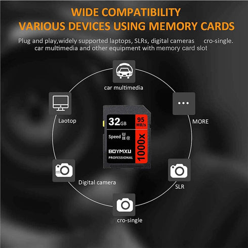 32GB Memory Card, BOYMXU Professional 1000 x Class 10 Card U3 Memory Card Compatible Computer Cameras and Camcorders, Camera Memory Card Up to 95M...