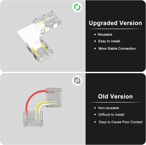 PAUTIX 10mm Connectors 12pcs L-Shaped/Corner Connectors,Solderless Terminal Extension Connection for 3-Pin CCT COB LED Strip Lights,NOT for 12mm/8...