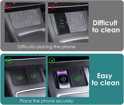 DS. DISTINCTIVE STYLE Anti-Slip Wireless Charger Mat Protector Compatible with Tesla Model 3/Y (2021-2023)......