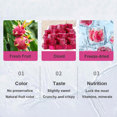 Mkostlich Freeze-dried Dragon Fruit, 2 x 3.52oz Dragon Fruit Snacks with 1 Ingredients, No Sugar Added, Dragonfruits Cube for Drink, Baking, Break...