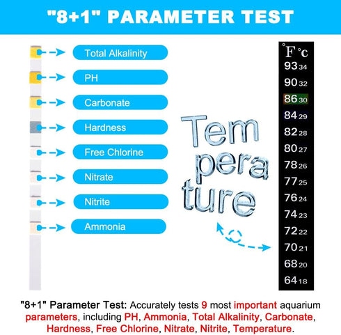 8 in 1 Aquarium Test Kit Fish Tank Test Strips Accurate Water Quality Testing Strips for Ammonia PH Total Alkalinity Carbonate Hardness Free Chlor...
