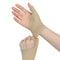 Thumb Wrist Brace Compression Sleeve for Women and Men, Soft Elastic Fabric Thumb Splint Glove Liner for Arthritis Pain Relief Protector Support -...