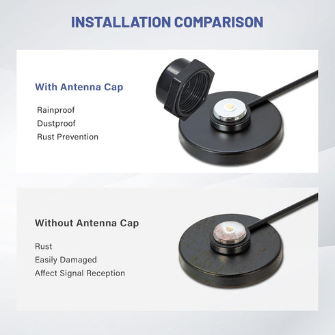 Anina NMO Antenna Mount Cap with O Ring Seal Dust Weather Rain Cover 2-Pack...