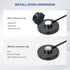 Anina NMO Antenna Mount Cap with O Ring Seal Dust Weather Rain Cover 2-Pack...