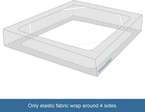 Box Spring Cover Twin Size, Alternates for Bed Skirt, Smooth and Elastic Woven Fabric Wrap Around 4 Sides of The Box Spring, Wrinkle & Fading Resi...