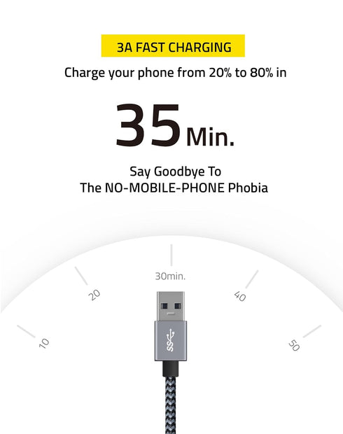FHG 3.3FT USB 3.0 to USB C Cable 2Pack, High-Speed Transfer of 1GB in 2sec, 3A Fast Charging from 20% to 80% in 35mins, Sturdy Nylon Braided USB D...
