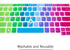 Keyboard Cover for Lenovo Thinkpad X1 Carbon 14" 5th/6th/7th Gen ThinkPad X1 Yoga Gen 3/4/5 Thinkpad T14 T480(s) T490/S T495(S) L380 L390 L480 L49...