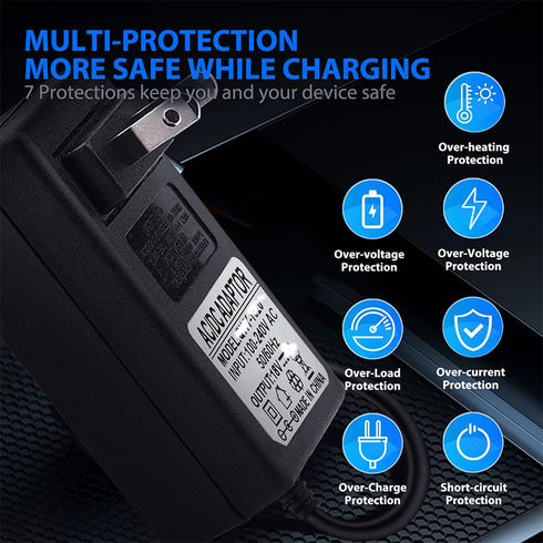 18V Massager Gun Charger Power Supply Adapter Fit for Hyperice Hypervolt 2 Pro Hypervolt 2 53200 038-00,Hypervolt Go 55000 001-00,Hypervolt Go 2 5...