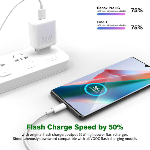 Jelanry USB C Cable USB Type C Cable, 6A 65W SuperVOOC/Warp Fast Charging 80W for OnePlus 11, Rapid Data Fast Charger Cable for Oppo Find X2 X3 Pr...