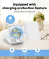 Wireless Samsung Charging Station - 15W Folding Travel for Samsung Galaxy Z Flip 6/5/4 Series, Compatible with iPhone 15/14/13/Pro Series, Adapter...