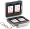 PROfezzion SD Card Holder Case Water-Resistant: Portable 12 Slots Memory Card Case for 8 Micro SD Card & 4 SD/SDXC/SDHC Card, Memory Card Hard Car...