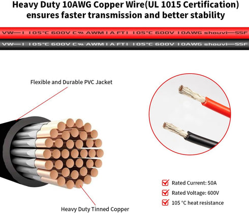 10AWG Solar Panel to Anderson Connector Cable 3FT, Solar Extension Cable Compatible with Solar Connector and Anderson Connector for Yeti Portable ...