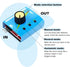 2pcs 3CH Digital Multi RC Servo Tester ECS Consistency CCMP Master Speed Controller Checker Adjustment for RC Car Servo...