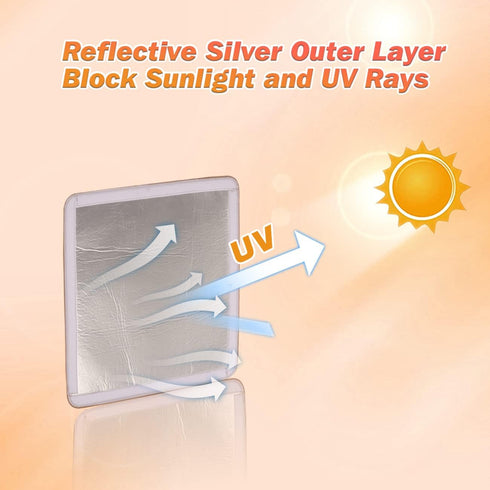 RV Roof Vent Skylight Insulator Window Cover, Sun Blackout Fabric for Camper (16 x 16 inch)- Brown...