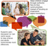 Face to Face Transitions Kids Card Game (Elementary to Middle School Edition) – Communication Development for Important Life Transitions, Ages 10 ...