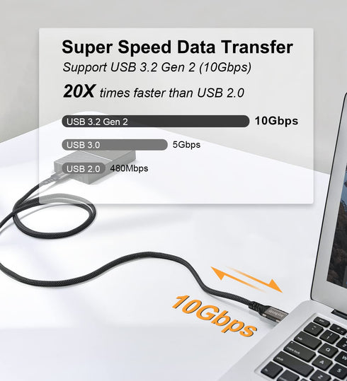 USB A to USB C Cable 10FT, USB 3.1/3.2 10Gbps Data Transfer and 60W 3A Fast Charging Long Cable for Android Auto Samsung Galaxy S22 S21 iPad Pro E...