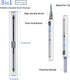 2Pcs Airpod Cleaner Kit?Earbud Cleaning Kit for Airpods Pro 1 2 3? Multi-Function Cleaning Pen with Soft Brush Flocking Sponge?Suitable for Blueto...