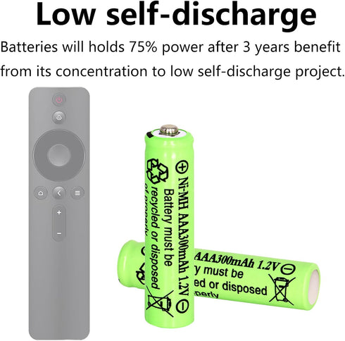 1.2V AAA 300mAh Ni-MH Rechargeable Batteries for Solar Lights,20 Packs...
