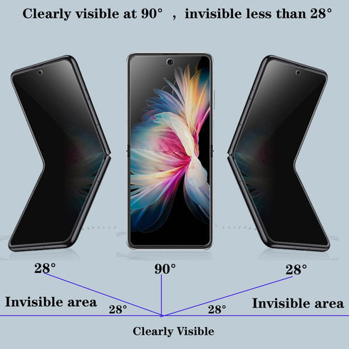 1+1 PACK Privacy Screen Protector for Samsung Galaxy Z Flip 5 5G 2023,Anti-Peep Anti-spy 1PCS Outside Tempered Glass+1PCS Inside Privacy Soft Matt...