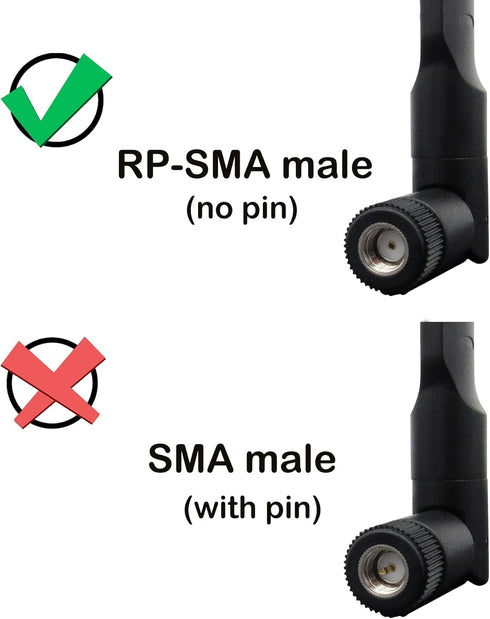 PC WiFi Antenna Dual Band 2.4Ghz/5.8Ghz 5dBi RP-SMA Male Connector (No Pin), Bluetooth WiFi Antenna for Desktop PC, Camera System, M.2 PCIE WiFi C...