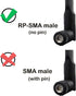 PC WiFi Antenna Dual Band 2.4Ghz/5.8Ghz 5dBi RP-SMA Male Connector (No Pin), Bluetooth WiFi Antenna for Desktop PC, Camera System, M.2 PCIE WiFi C...