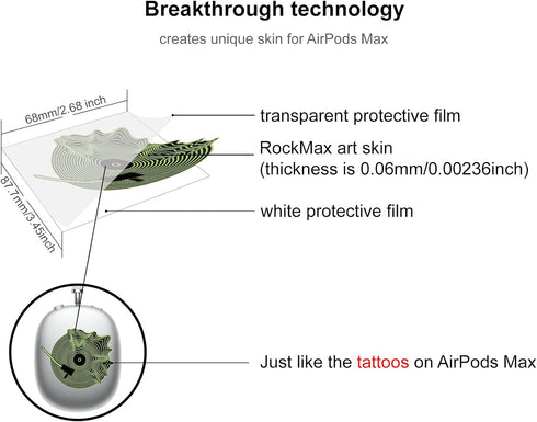 Luminous Sticker for AirPods Max, Glow Decal Skin Accessories for Wireless Headphones, Compatible with AirPods Max Case Cover, for Women, Men and ...