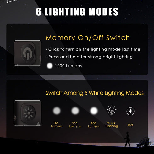 KunHe K2 2 Pack 1000 High Lumens EDC Flashlight Super Bright Rechargeable USB C Mini Small Portable Keychain Pocket Flashlights...