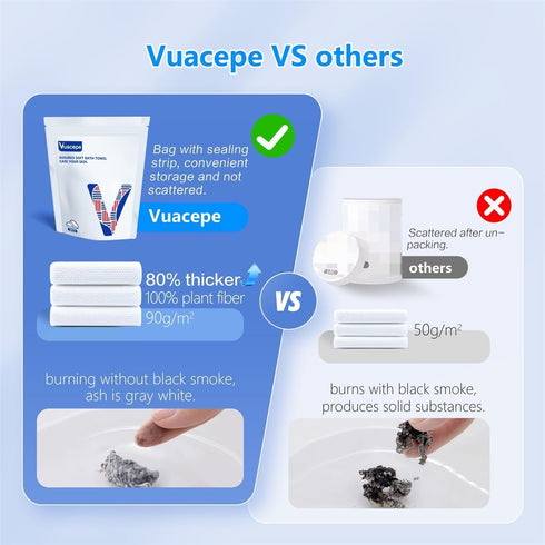 Disposable Bath Towels for Travel Compressed Washcloths 27.5in x 55.1in Large Compressed Bath Towels Body Cotton Soft Reusable Portable Towel for ...